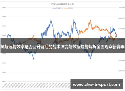 英超远射效率是否回升背后的战术演变与数据趋势解析全面观察新赛季